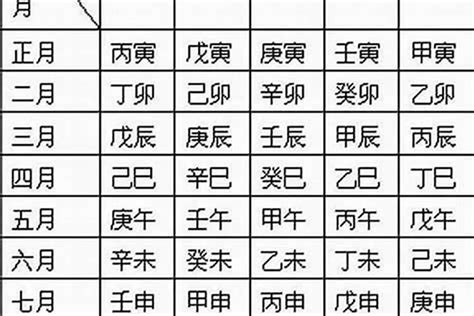 五行推算|生辰八字算命、五行喜用神查詢（免費測算）